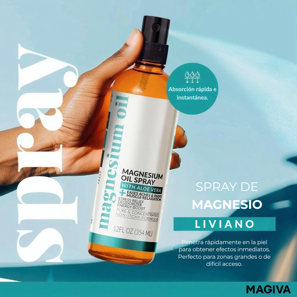 Magiva Magnesio Puro – Spray + Loción con Aloe Vera