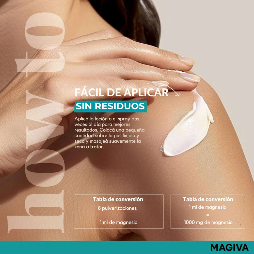 Magiva Magnesio Puro – Spray + Loción con Aloe Vera