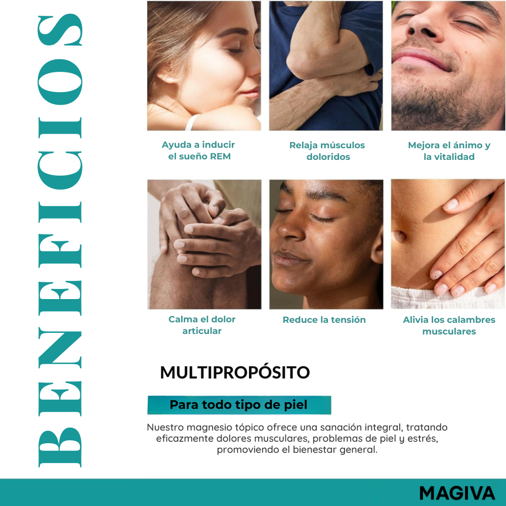 Magiva Magnesio Puro – Spray + Loción con Aloe Vera