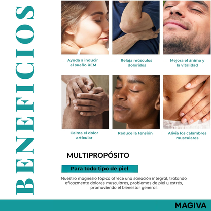 Magiva Magnesio Puro – Spray + Loción con Aloe Vera