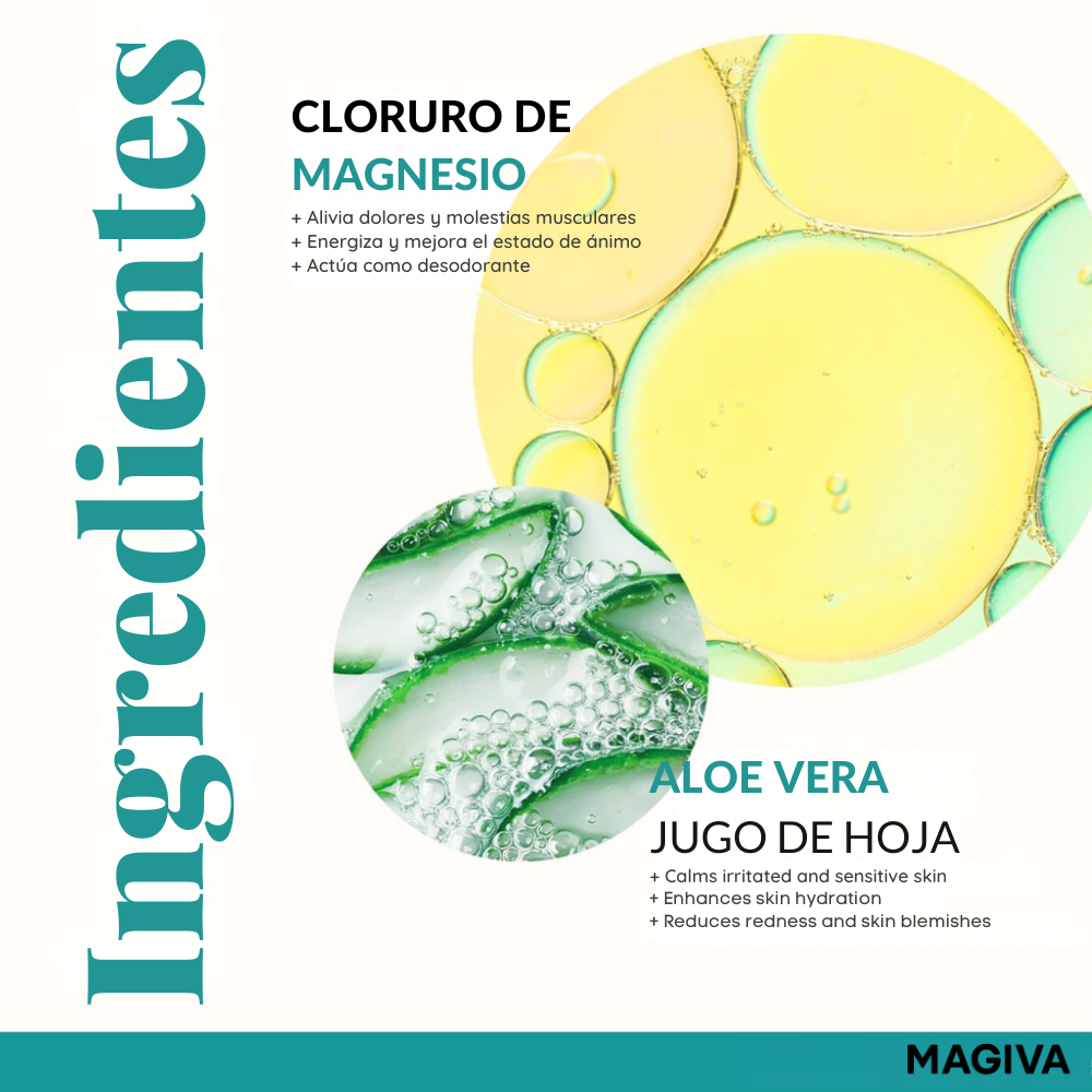 Magiva Magnesio Puro – Spray + Loción con Aloe Vera